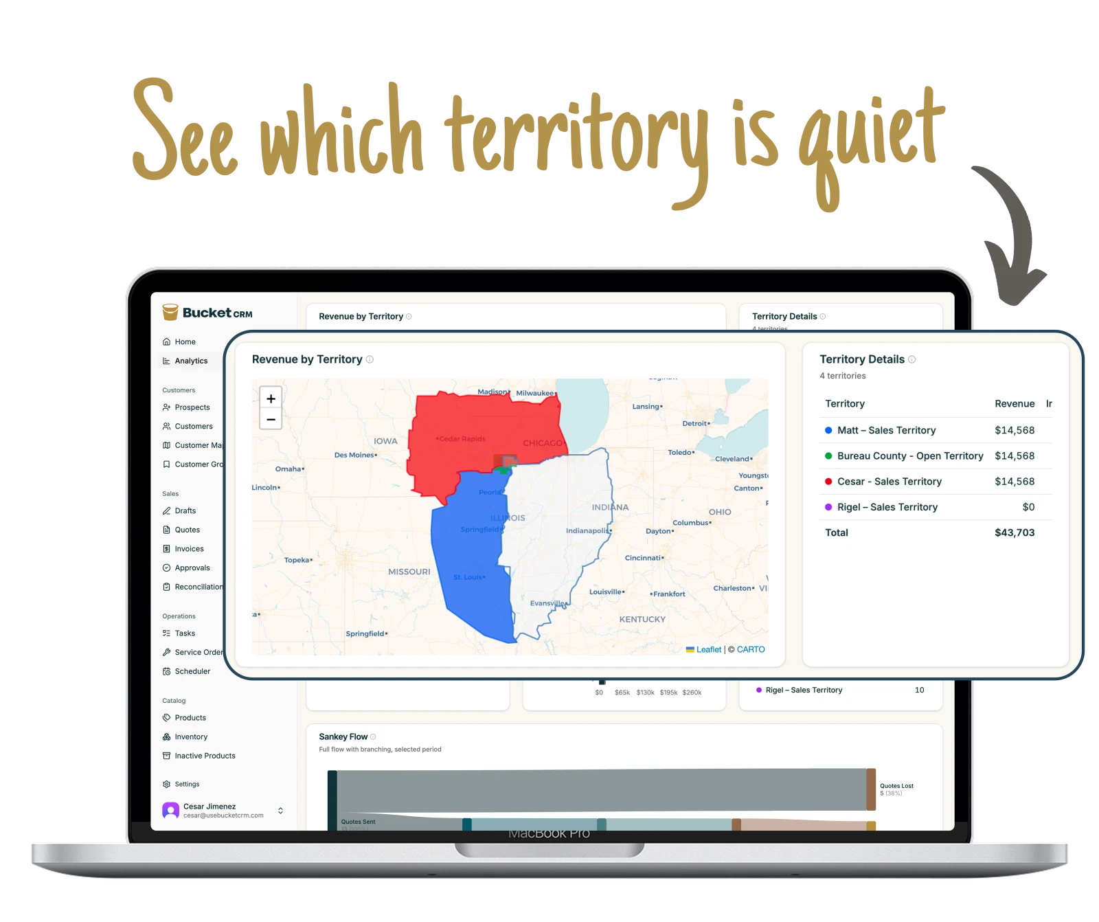 Revenue for each territory, with the territory map alongside.