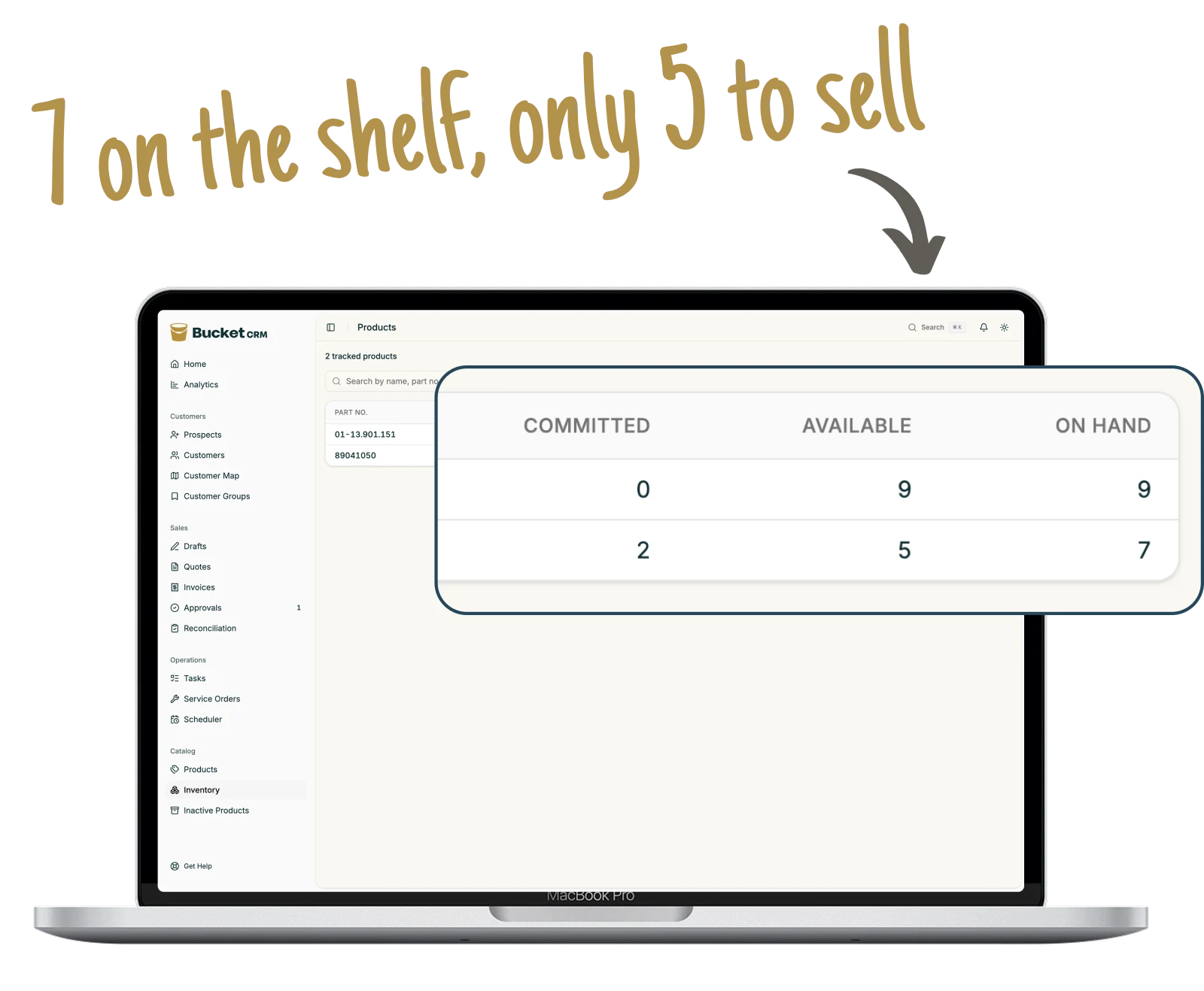 The parts inventory table showing on-hand, committed and available counts.